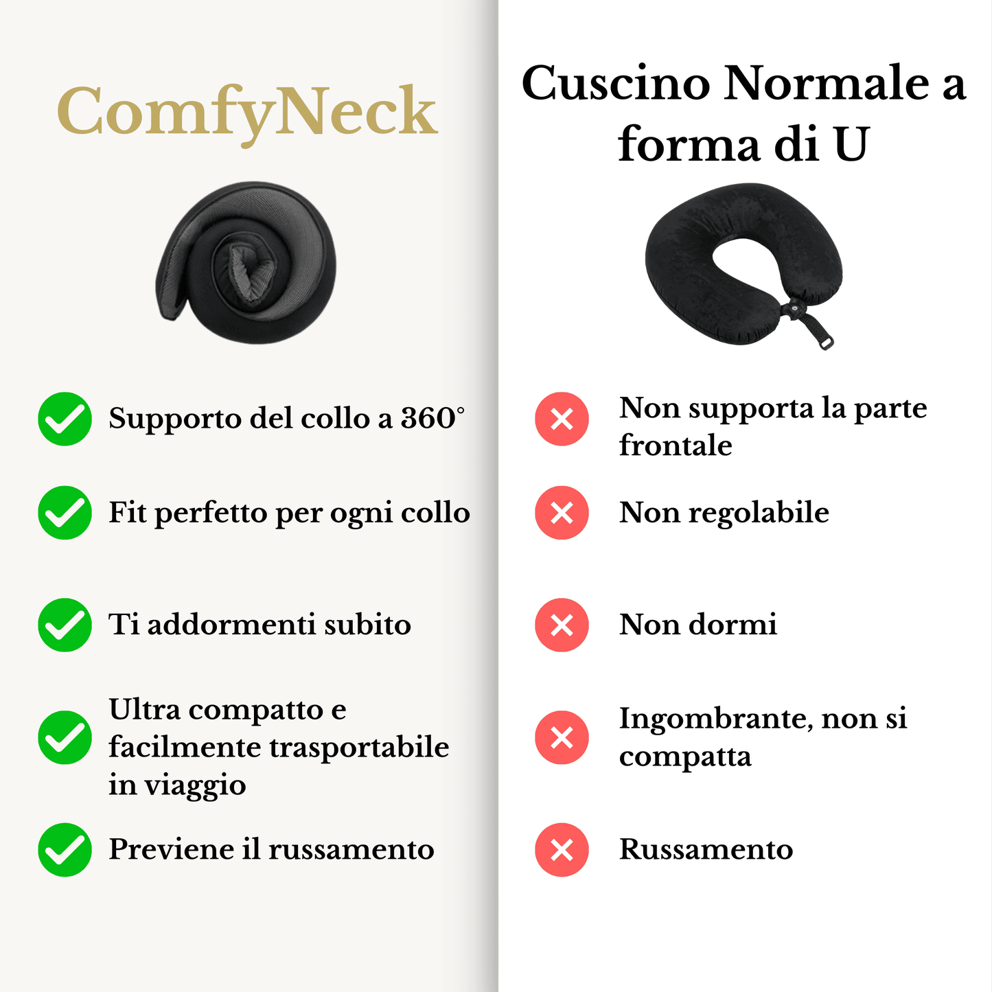 ComfyNeck™ - Sollievo Cervicale