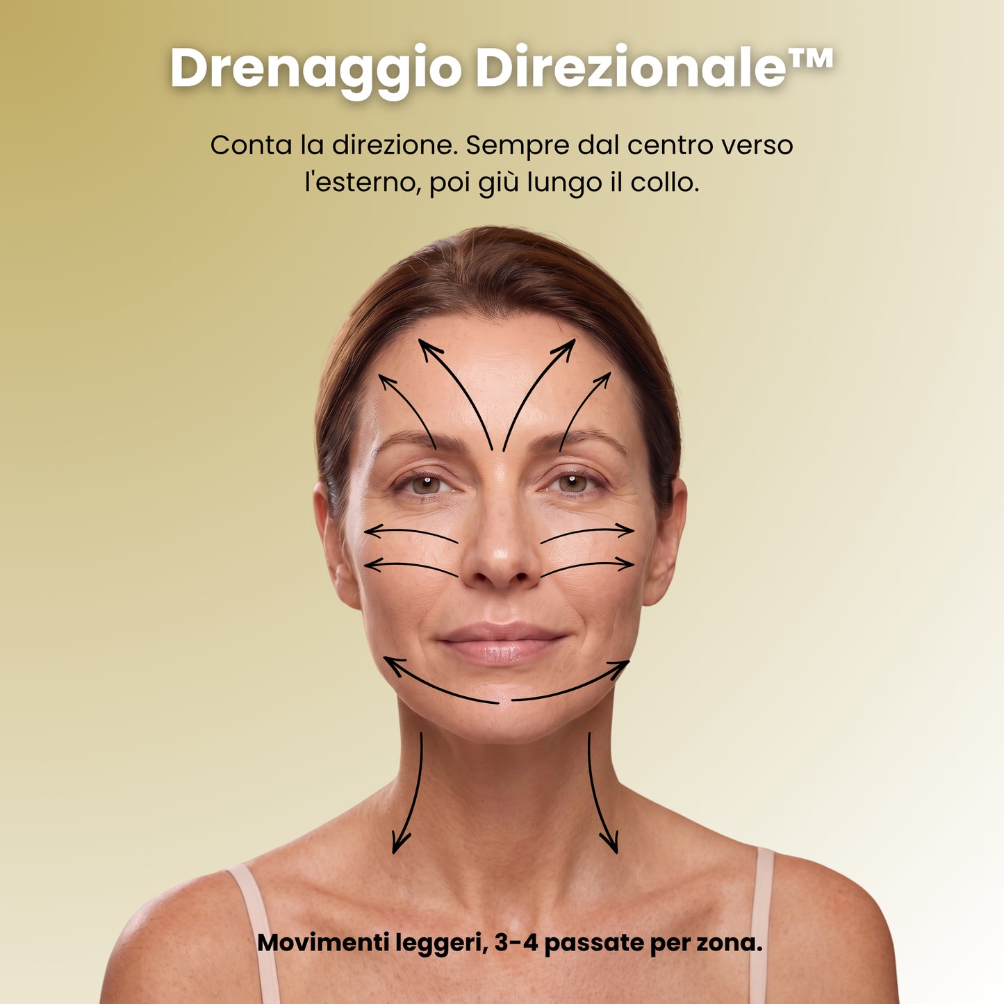 ComfyBrush™ — Spazzola Drenante Viso