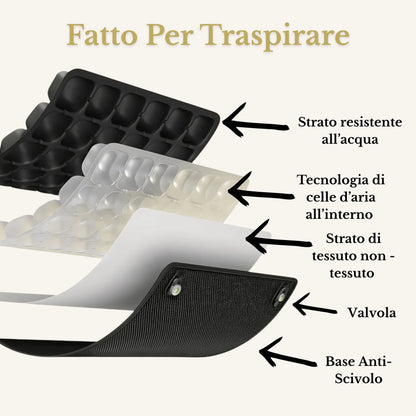 ComfySeat™ - Sollievo Immediato