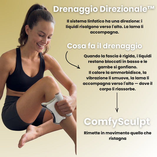 ComfySculpt™